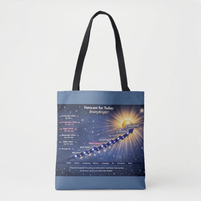 Pronóstico para hoy: ¡Clima BrainyBright! Bolsas d (Anverso)