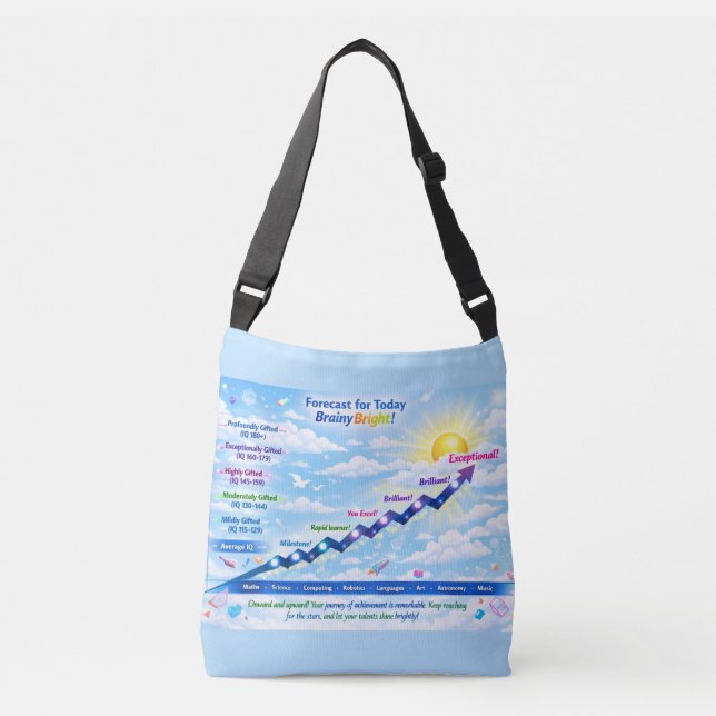 Pronóstico para hoy: Clima BrainyBright! Bolsas de (Anverso)