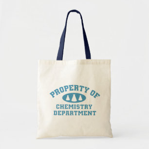 Propiedad de la bolsa de asas (azul) del