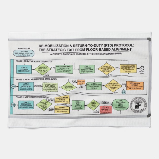 Protocolo de Levantarse: Una Toalla de Cocina de P (Horizontal)