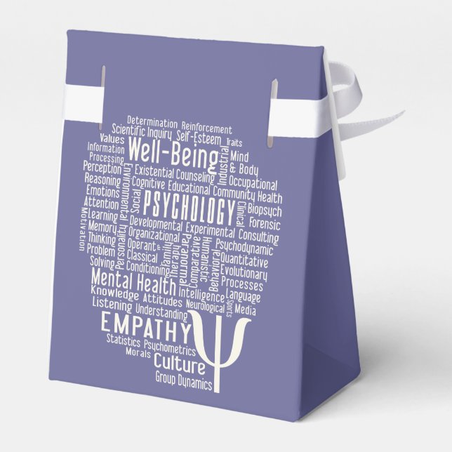 PSYCHOLOGY Word Cloud Favoritos cajas (Reverso)