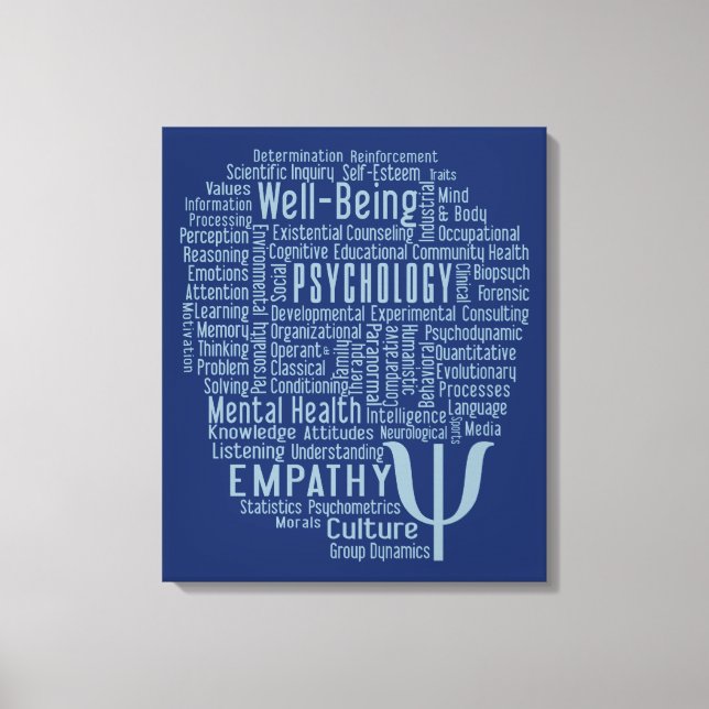 PSYCHOLOGY Word Cloud personalizado impresión de l (Anverso)