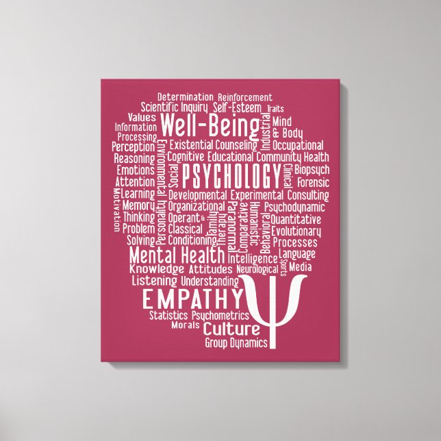 PSYCHOLOGY Word Cloud personalizado impresión de l (Anverso)