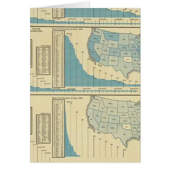 Publicaciones y circulación (Frente)
