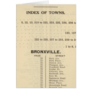 Pueblos índice, Bronxville
