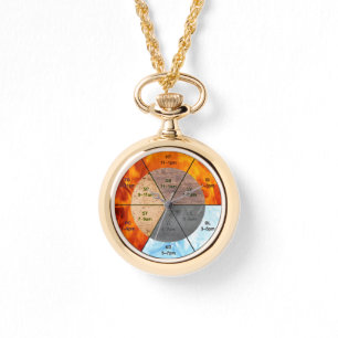 Pulsera elementos de acupuntura de meridianos de reloj de 