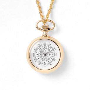 Pulsera Observatorio del calendario judío, reloj de 12 tri