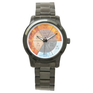 Pulsera Personalizable de reloj de los elementos de órgano