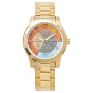 Pulsera Personalizable de reloj de los elementos de órgano