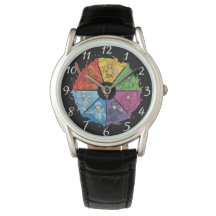 Reloj de Arte Anime Moderno