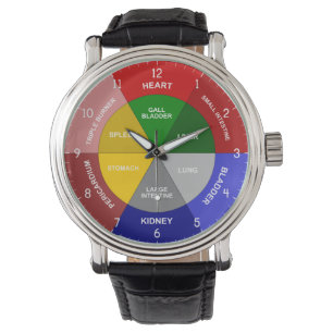 Pulsera Reloj TCM - Reloj de órganos chino - Reloj de cuer