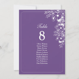 Purple Floral Wedding Seating Chart
