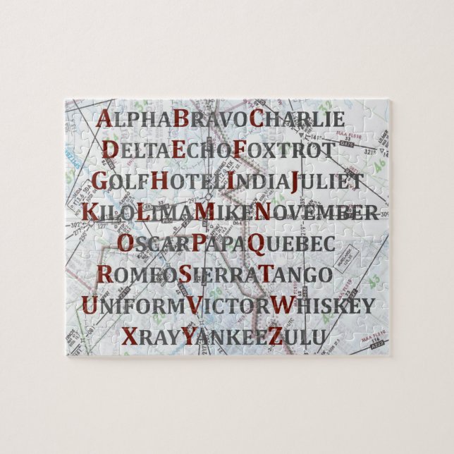 Puzzle Alfabeto de aviación, alfabeto fonético para pilot (Horizontal)