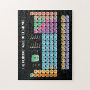 Puzzle Almohada de la tabla periódica de los elementos