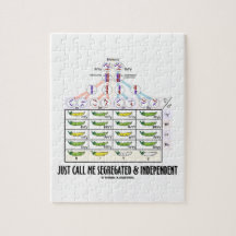 Apenas llame me segregada y a la independiente