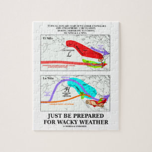 Puzzle Apenas prepárese para el tiempo raro ENSO