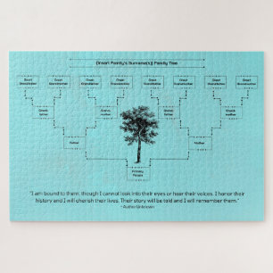 Puzzle Árbol familiar contemporáneo: Aqua
