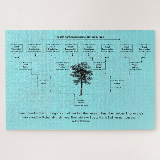 Puzzle Árbol familiar contemporáneo: Aqua (Horizontal)