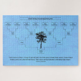 Puzzle Árbol familiar contemporáneo: azul