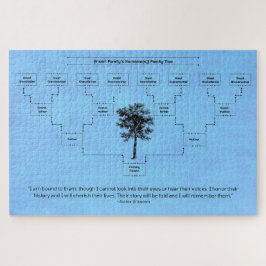 Puzzle Árbol familiar contemporáneo: azul