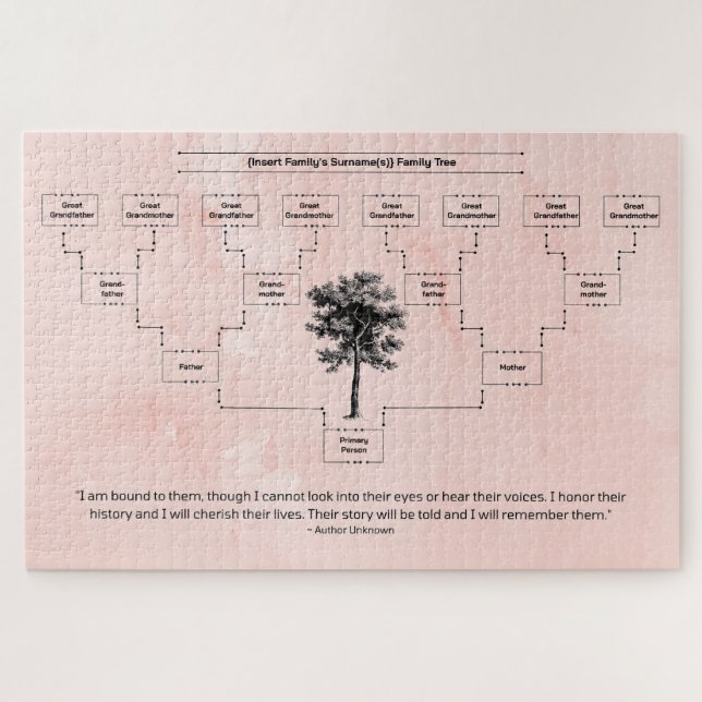 Puzzle Árbol familiar contemporáneo: Peach (Horizontal)