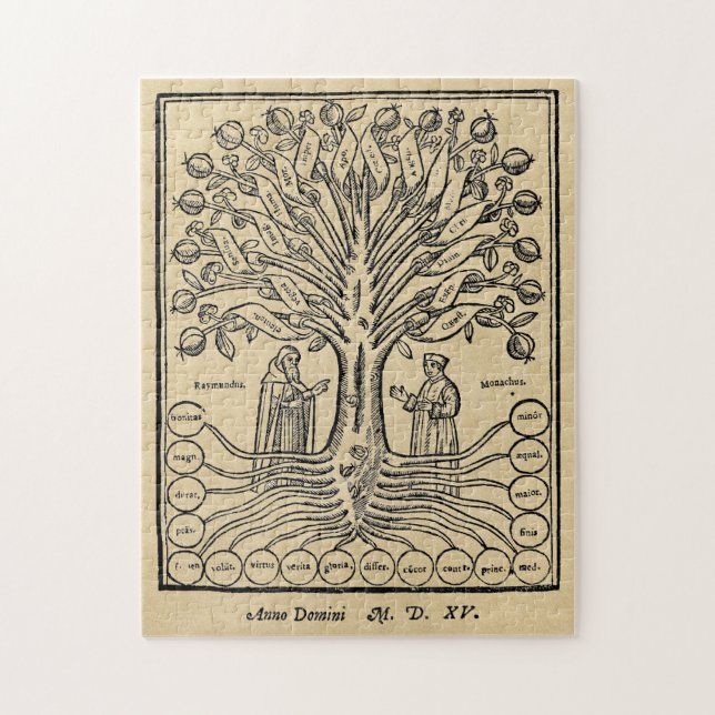 Puzzle Árbol medieval de las ciencias (Vertical)