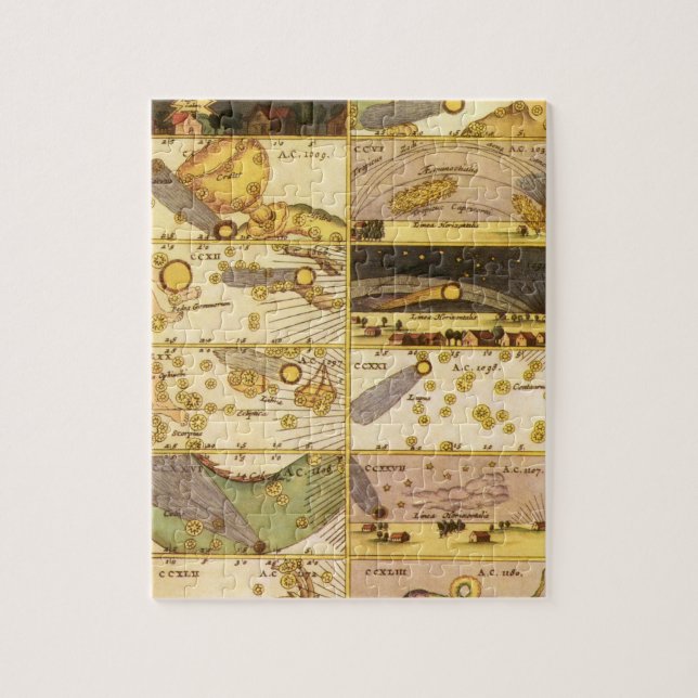 Puzzle Astronomía de época, estrellas de constelaciones a (Vertical)