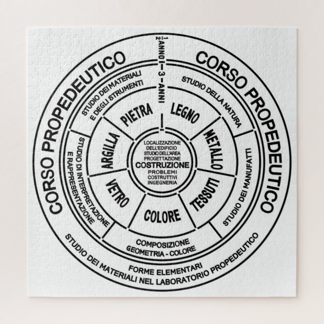 Puzzle Bauhaus (Vertical)