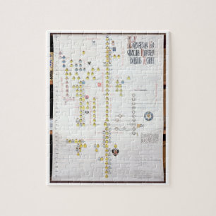 Puzzle Charles VII, rey de Francia (1403-61) y Joan de