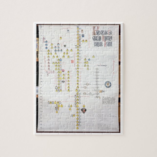 Puzzle Charles VII, rey de Francia (1403-61) y Joan de (Vertical)