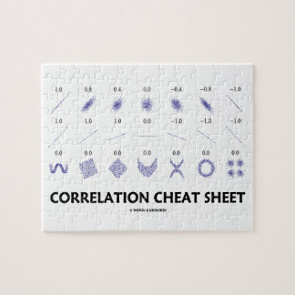 Puzzle Chuleta de la correlación (coeficientes de