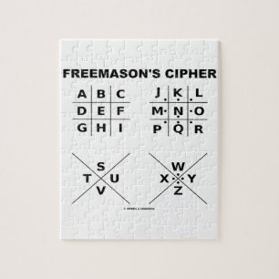 Puzzle Cipher de Freemason (criptografía)