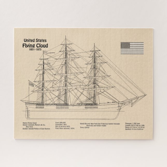 Puzzle Clipper Ship Flying Cloud - Ship Blueprint SD (Horizontal)