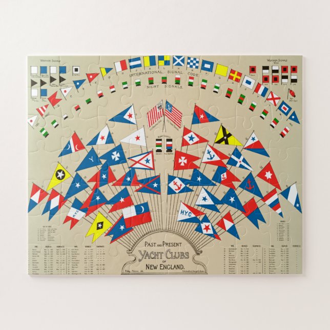 Puzzle Clubes náuticos del pasado y presente de Nueva Ing (Horizontal)