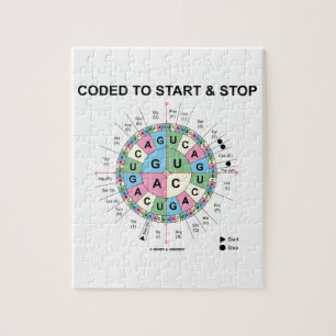 Puzzle Codificado Para Iniciar Y Parar (Rueda Codon)