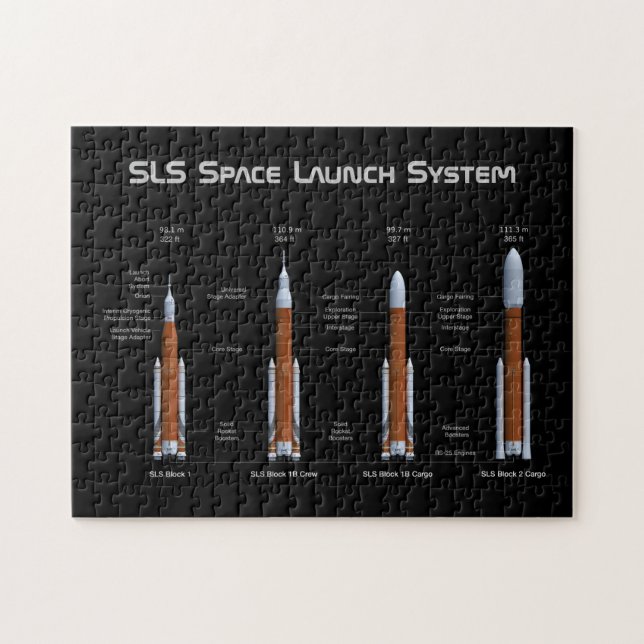 Puzzle Cohetes del sistema de lanzamiento espacial SLS (Horizontal)