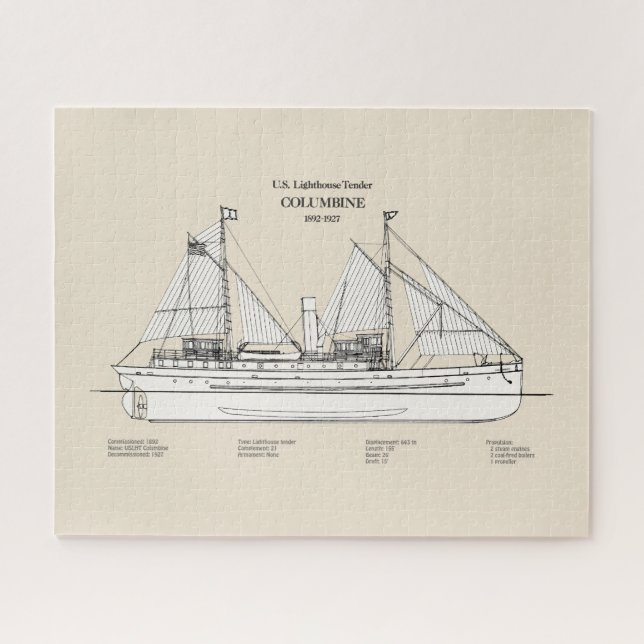Puzzle Columbina de la oferta del faro USCG - SBD (Horizontal)