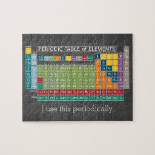 Puzzle Cuadro periódico de los elementos Cuadro de diálog