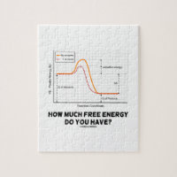 ¿Cuánta Energía Libre Tienes? (Cuadriculado)