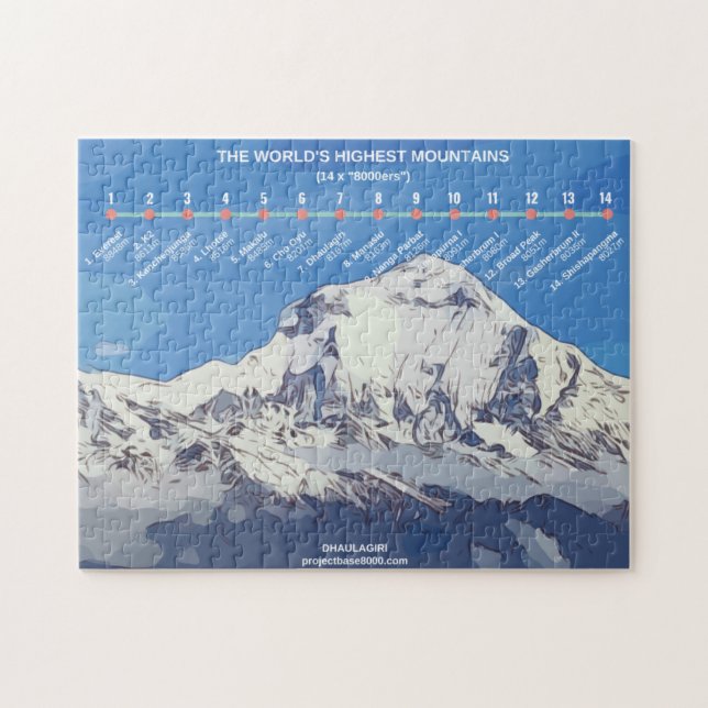 Puzzle Dhaulagiri (Horizontal)