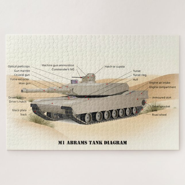 Puzzle Diagrama del tanque de Abrams M1: Edición del desi (Horizontal)
