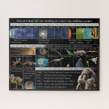 Dios no está muerto, es menos ambicioso 520 piezas