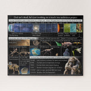 Puzzle Dios no está muerto, es menos ambicioso 520 piezas