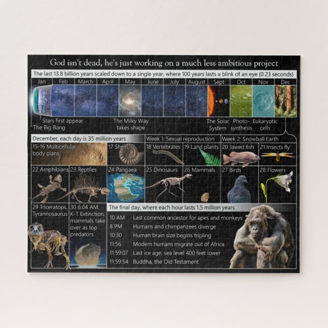 Puzzle Dios no está muerto, es menos ambicioso 520 piezas (Horizontal)