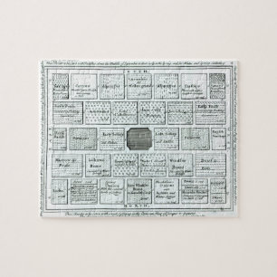 Puzzle Diseño para un huerto terminado, de 'nuevo P