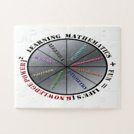 Puzzle El poder de las matemáticas