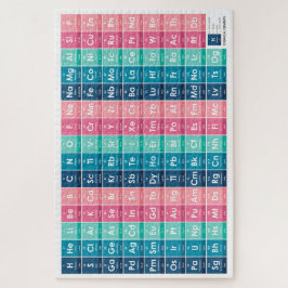Puzzle Elementos del cuadro periódico 1014 Piezas