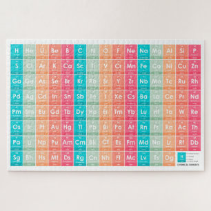 Puzzle Elements of the Periodic Table 1014 Pieces