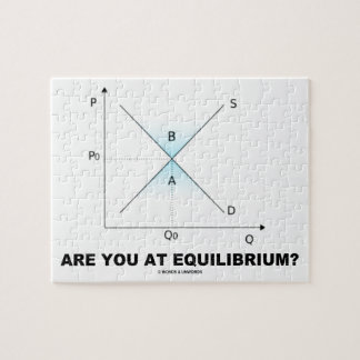 Puzzle ¿Está usted en el equilibrio? Curva de la