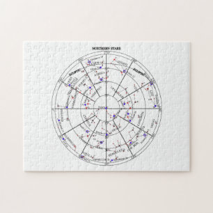 Puzzle Estrellas del Norte del Norte Astronomía de Navega